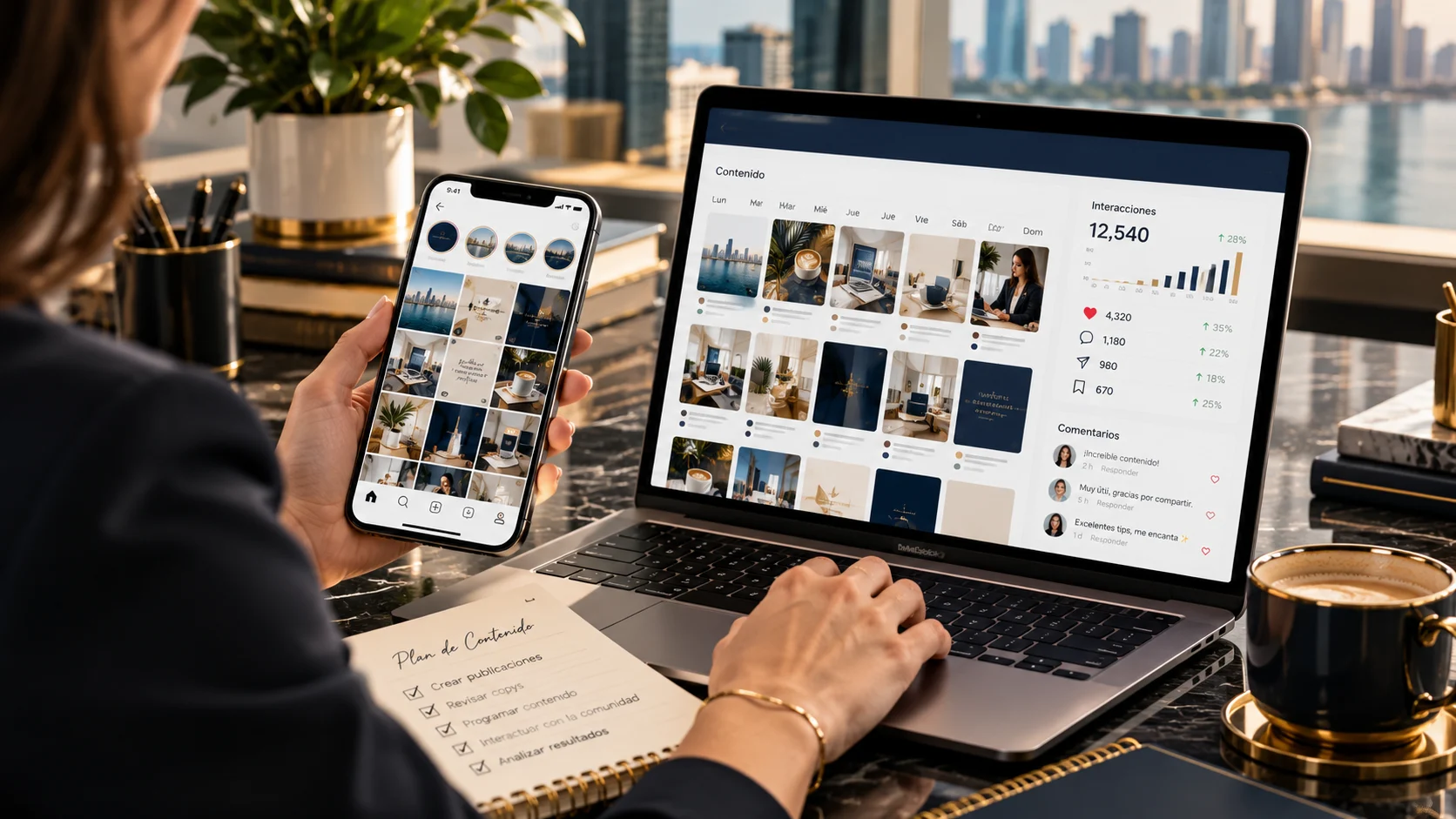 Análisis de estrategia y resultados de redes sociales